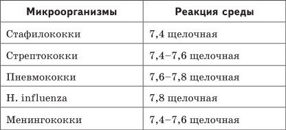 Новая книга о сыроедении, или Почему коровы хищники Новая книга о сыроедении, или Почему коровы хищники