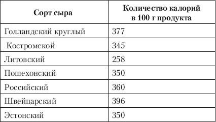 Лечебная гимнастика для позвоночника Лечебная гимнастика для позвоночника