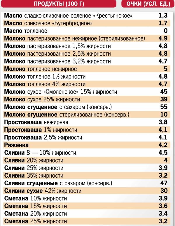 Кремлевская диета. 300 лучших рецептов Кремлевская диета. 300 лучших рецептов
