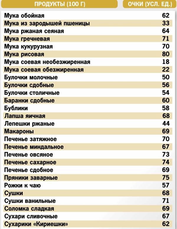Кремлевская диета. 300 лучших рецептов Кремлевская диета. 300 лучших рецептов