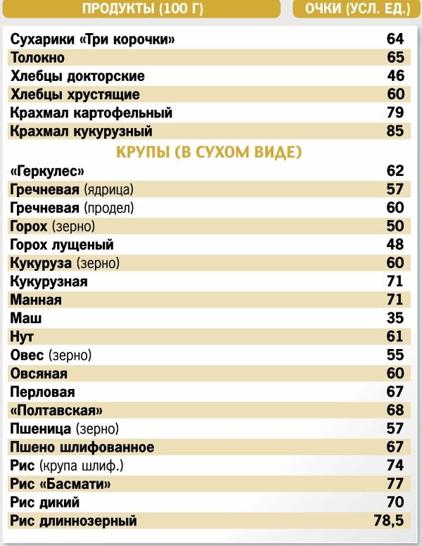 Кремлевская диета. 300 лучших рецептов Кремлевская диета. 300 лучших рецептов