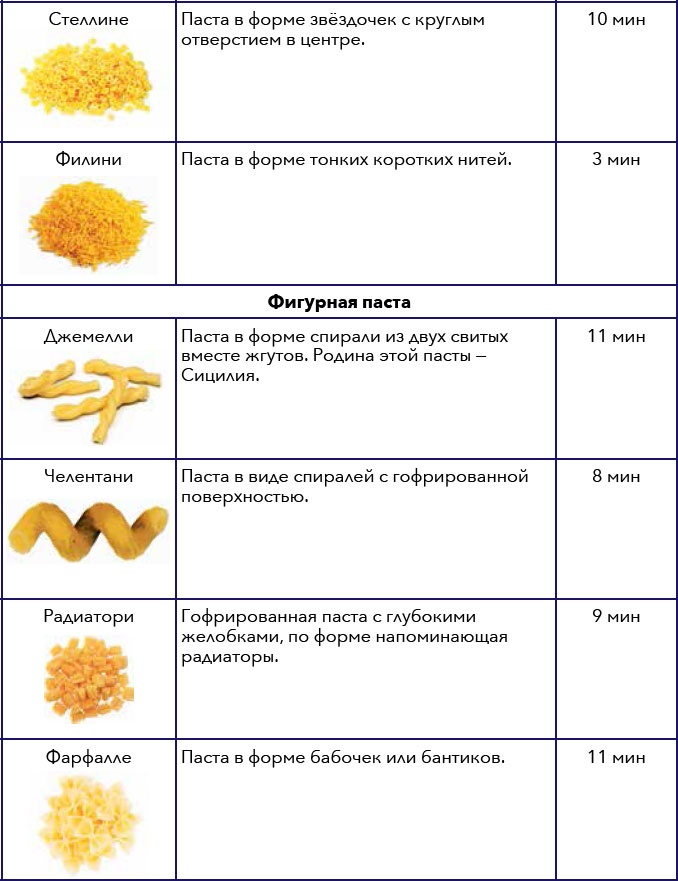 Кулинарная энциклопедия. Том 10. И-К (Испанская кухня – Каперсы) Кулинарная энциклопедия. Том 10. И-К (Испанская кухня – Каперсы)