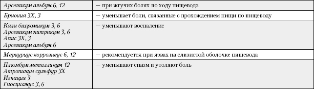 Большая книга о питании для здоровья Большая книга о питании для здоровья