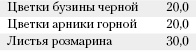 Большая книга о питании для здоровья Большая книга о питании для здоровья