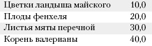Большая книга о питании для здоровья Большая книга о питании для здоровья