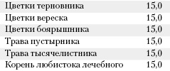Большая книга о питании для здоровья Большая книга о питании для здоровья