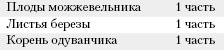 Большая книга о питании для здоровья Большая книга о питании для здоровья