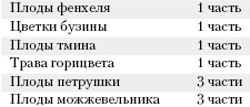 Большая книга о питании для здоровья Большая книга о питании для здоровья