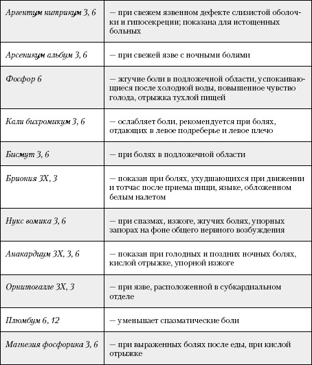 Большая книга о питании для здоровья Большая книга о питании для здоровья