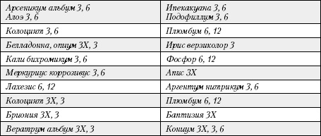 Большая книга о питании для здоровья Большая книга о питании для здоровья