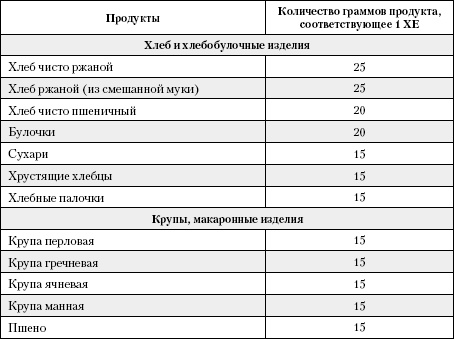 Большая книга о питании для здоровья Большая книга о питании для здоровья