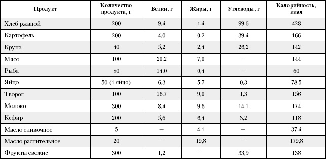Большая книга о питании для здоровья Большая книга о питании для здоровья