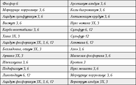 Большая книга о питании для здоровья Большая книга о питании для здоровья