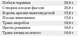Большая книга о питании для здоровья Большая книга о питании для здоровья
