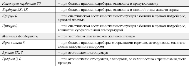 Большая книга о питании для здоровья Большая книга о питании для здоровья