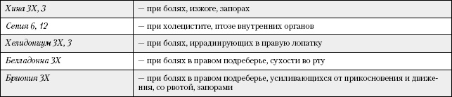 Большая книга о питании для здоровья Большая книга о питании для здоровья