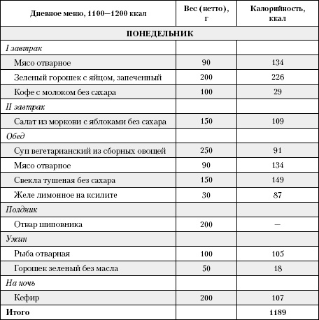 Большая книга о питании для здоровья Большая книга о питании для здоровья