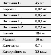 Большая книга о питании для здоровья Большая книга о питании для здоровья