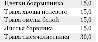 Большая книга о питании для здоровья Большая книга о питании для здоровья