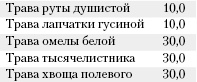 Большая книга о питании для здоровья Большая книга о питании для здоровья