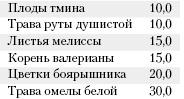 Большая книга о питании для здоровья Большая книга о питании для здоровья