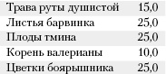 Большая книга о питании для здоровья Большая книга о питании для здоровья