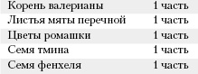 Большая книга о питании для здоровья Большая книга о питании для здоровья