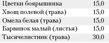 Большая книга о питании для здоровья Большая книга о питании для здоровья