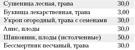 Большая книга о питании для здоровья Большая книга о питании для здоровья