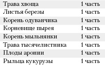 Большая книга о питании для здоровья Большая книга о питании для здоровья