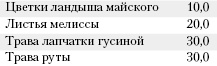 Большая книга о питании для здоровья Большая книга о питании для здоровья