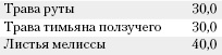 Большая книга о питании для здоровья Большая книга о питании для здоровья