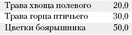 Большая книга о питании для здоровья Большая книга о питании для здоровья