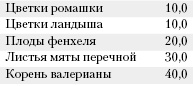 Большая книга о питании для здоровья Большая книга о питании для здоровья