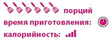 Кардамон. Корица: Специи в кулинарии Кардамон. Корица: Специи в кулинарии