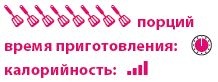Кардамон. Корица: Специи в кулинарии Кардамон. Корица: Специи в кулинарии