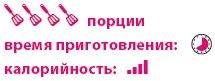 Кардамон. Корица: Специи в кулинарии Кардамон. Корица: Специи в кулинарии