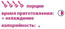 Кардамон. Корица: Специи в кулинарии Кардамон. Корица: Специи в кулинарии