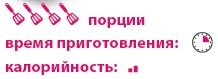 Кардамон. Корица: Специи в кулинарии Кардамон. Корица: Специи в кулинарии
