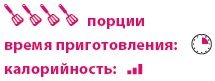 Кардамон. Корица: Специи в кулинарии Кардамон. Корица: Специи в кулинарии