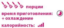 Кардамон. Корица: Специи в кулинарии Кардамон. Корица: Специи в кулинарии