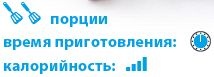Кардамон. Корица: Специи в кулинарии Кардамон. Корица: Специи в кулинарии