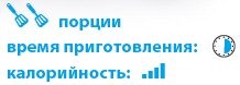 Кардамон. Корица: Специи в кулинарии Кардамон. Корица: Специи в кулинарии
