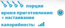 Кардамон. Корица: Специи в кулинарии Кардамон. Корица: Специи в кулинарии