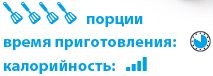 Кардамон. Корица: Специи в кулинарии Кардамон. Корица: Специи в кулинарии