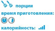 Кардамон. Корица: Специи в кулинарии Кардамон. Корица: Специи в кулинарии