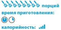Кардамон. Корица: Специи в кулинарии Кардамон. Корица: Специи в кулинарии
