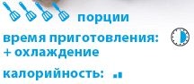 Кардамон. Корица: Специи в кулинарии Кардамон. Корица: Специи в кулинарии