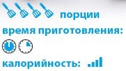 Кардамон. Корица: Специи в кулинарии Кардамон. Корица: Специи в кулинарии