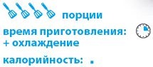 Кардамон. Корица: Специи в кулинарии Кардамон. Корица: Специи в кулинарии